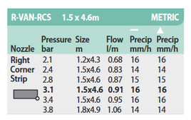 Rain Bird R-Van-RCS Nozzle 1.5 x  4.6m Pattern